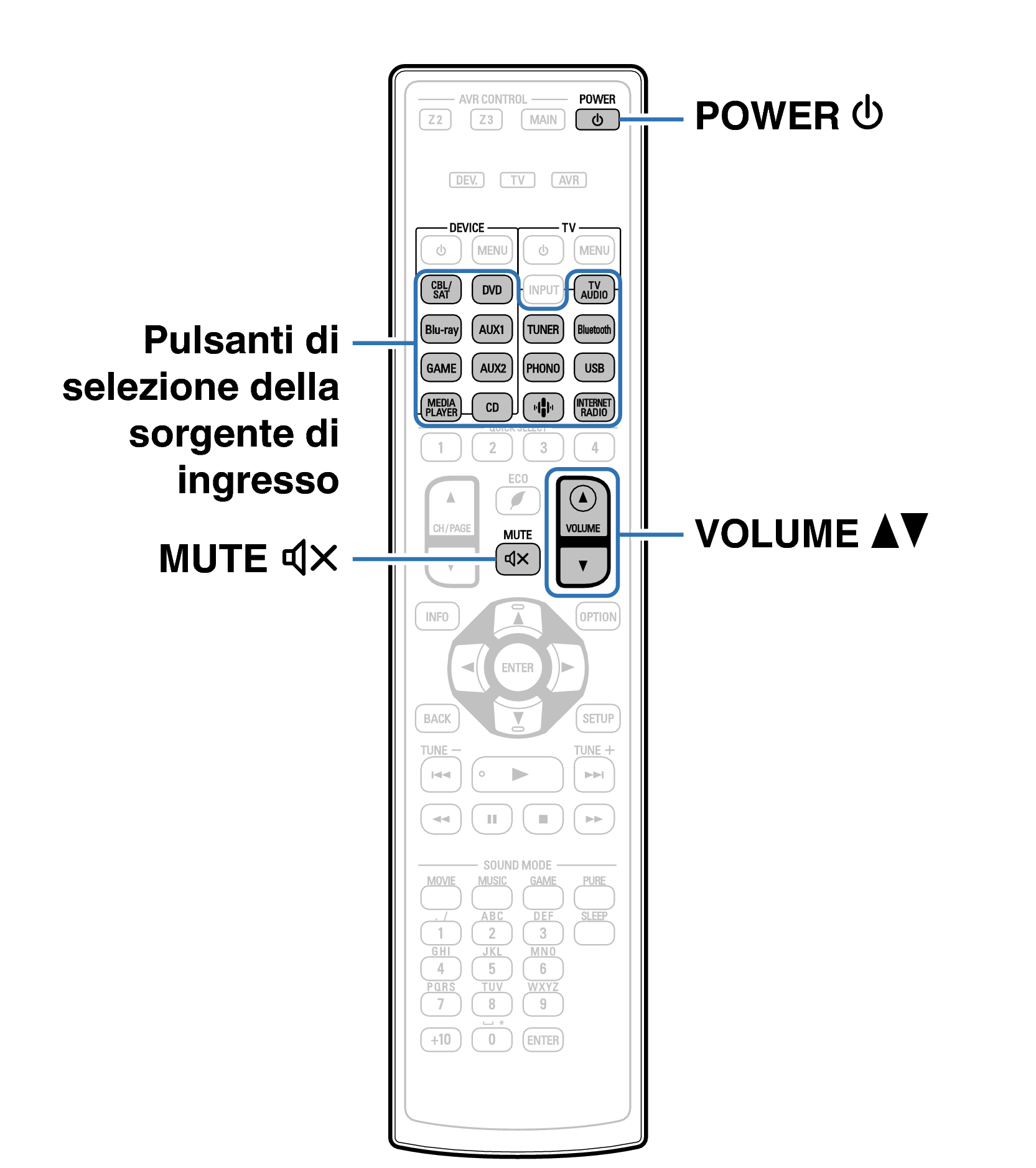 Ope Basic RC1219